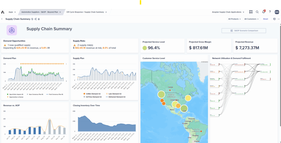 S&OP Off-Cycle : un réflexe à adopter dans un monde qui ne vous attend pas