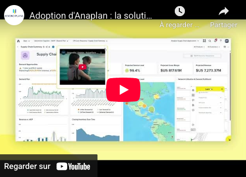 Video Lemon Learning